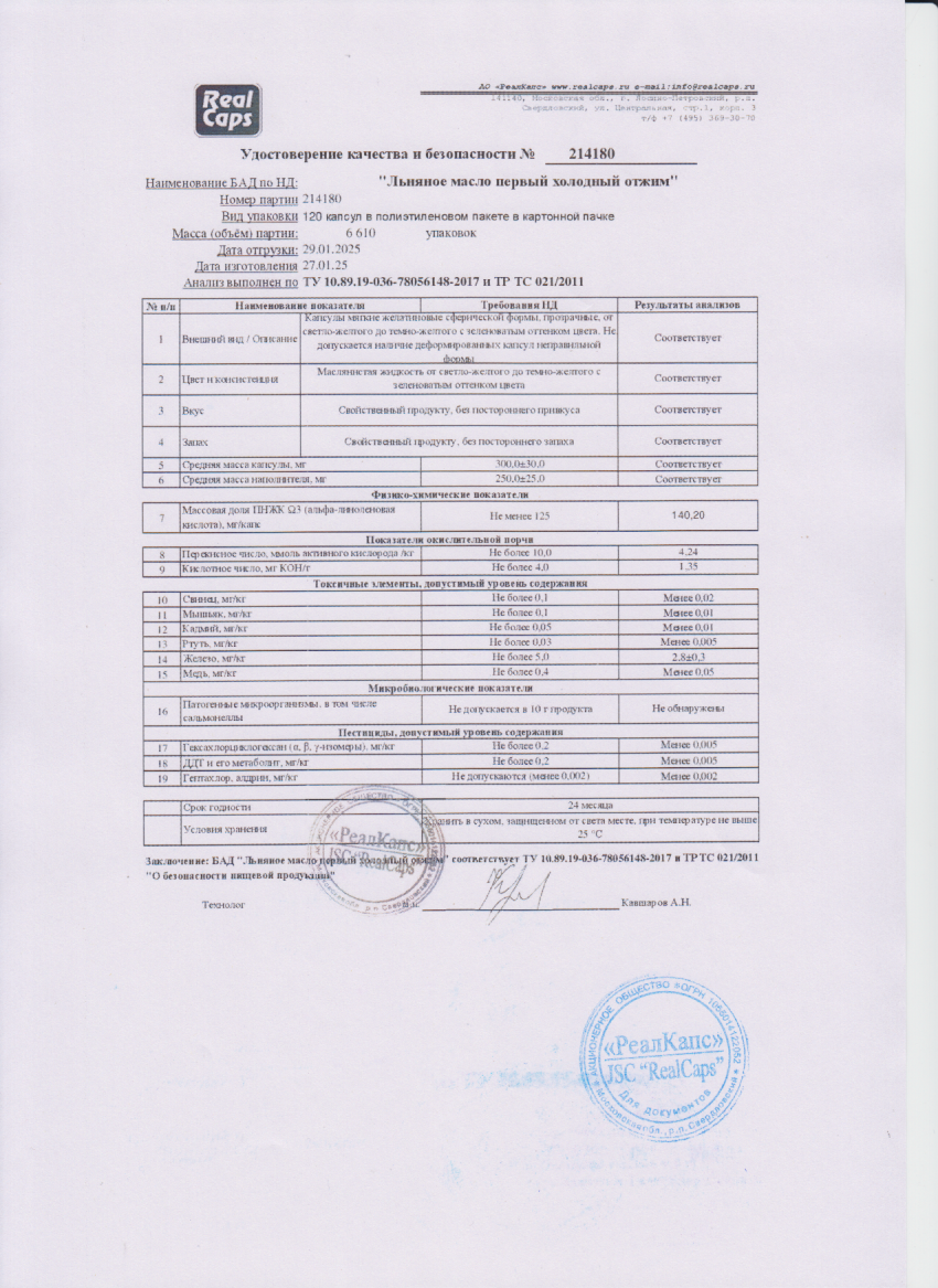 Паспорт №012025